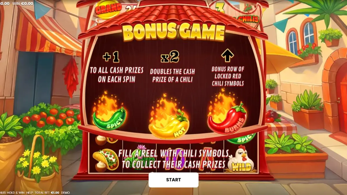 Tampilan visual slot 3 Blazing Chilis dengan tema Meksiko yang meriah